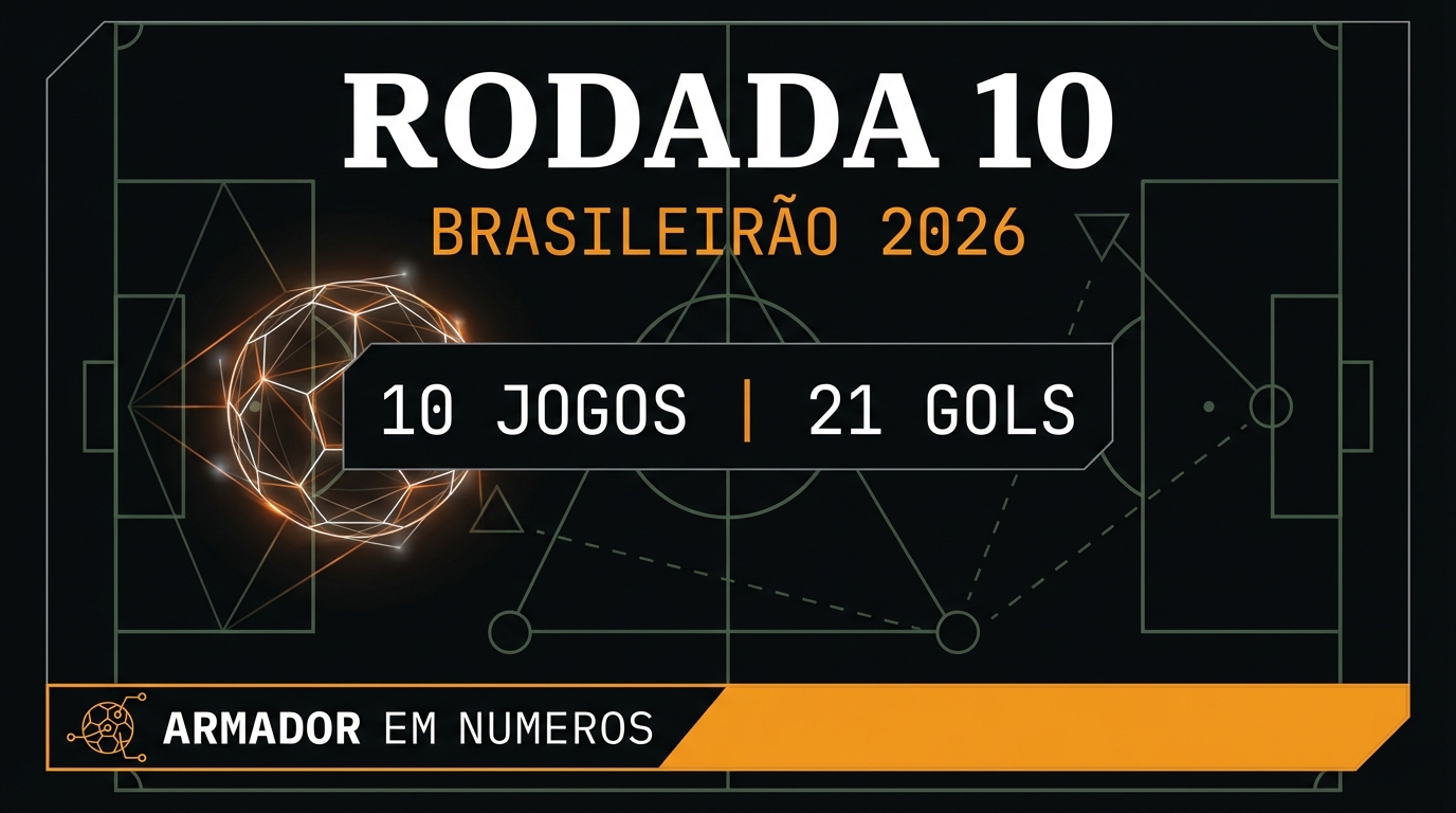 Rodada 10 completa: todos os dados do Brasileirao